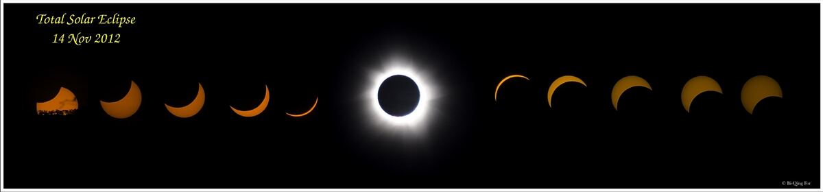Total solar eclipse progression sequence, 14 November 2012